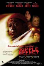 Watch Ripple Effect 9Movies