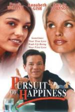 Watch Pursuit of Happiness 9Movies