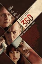 Watch 360 9Movies