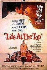 Watch Att leva på toppen 9Movies