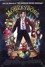 Watch Monkeybone 9Movies