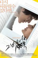 Watch Heartbreak Libary 9Movies