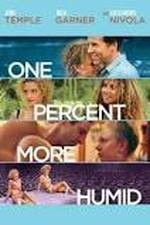 Watch One Percent More Humid 9Movies