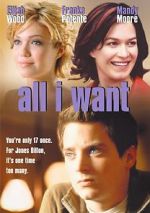 Watch Try Seventeen 9Movies