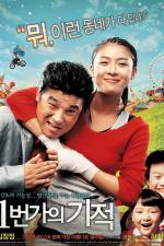 Watch 1Beonga-ui gijeok 9Movies