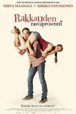 Watch Body Fat Index of Love 9Movies
