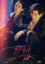 Watch Woman of 9.9 Billion 9Movies